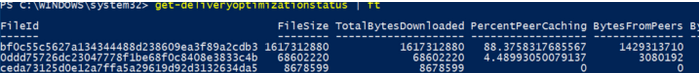 Get-DeliveryOptimizationStatus powershell