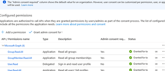 view assigned permissions for azure application